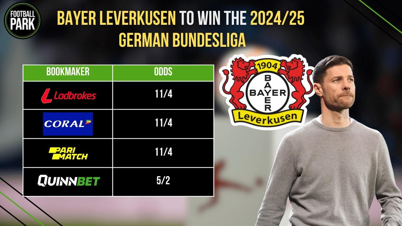 Bayer Leverkusen To Win The 2024/25 German Bundesliga