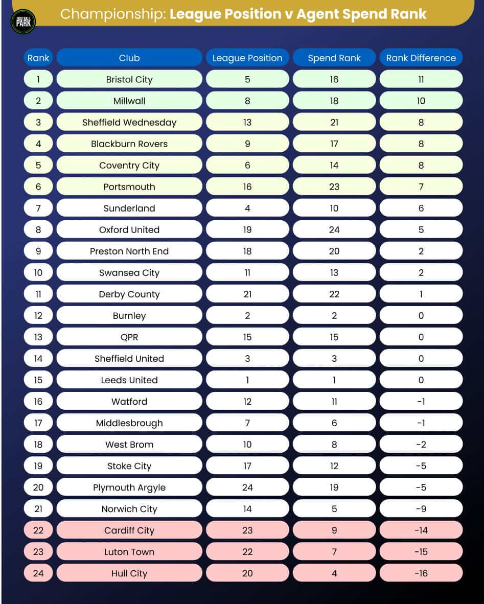Championship Agents (1)-min (1).jpg
