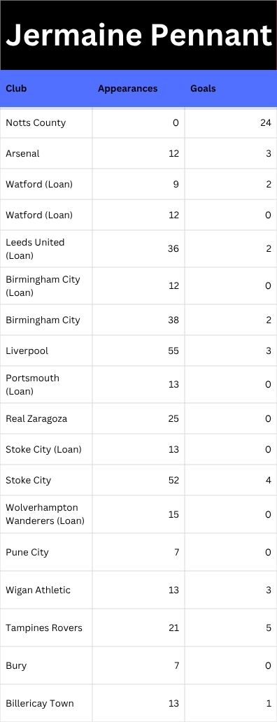Copy of Robbie Keane.jpg