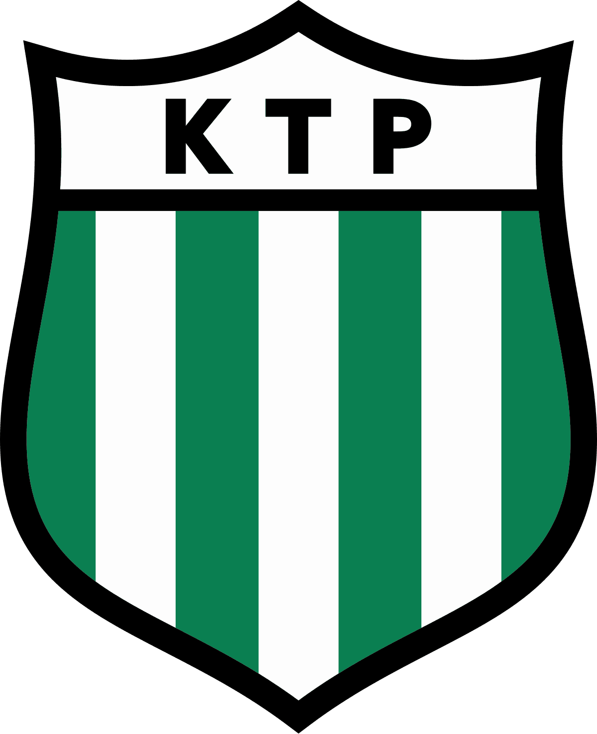 KTP