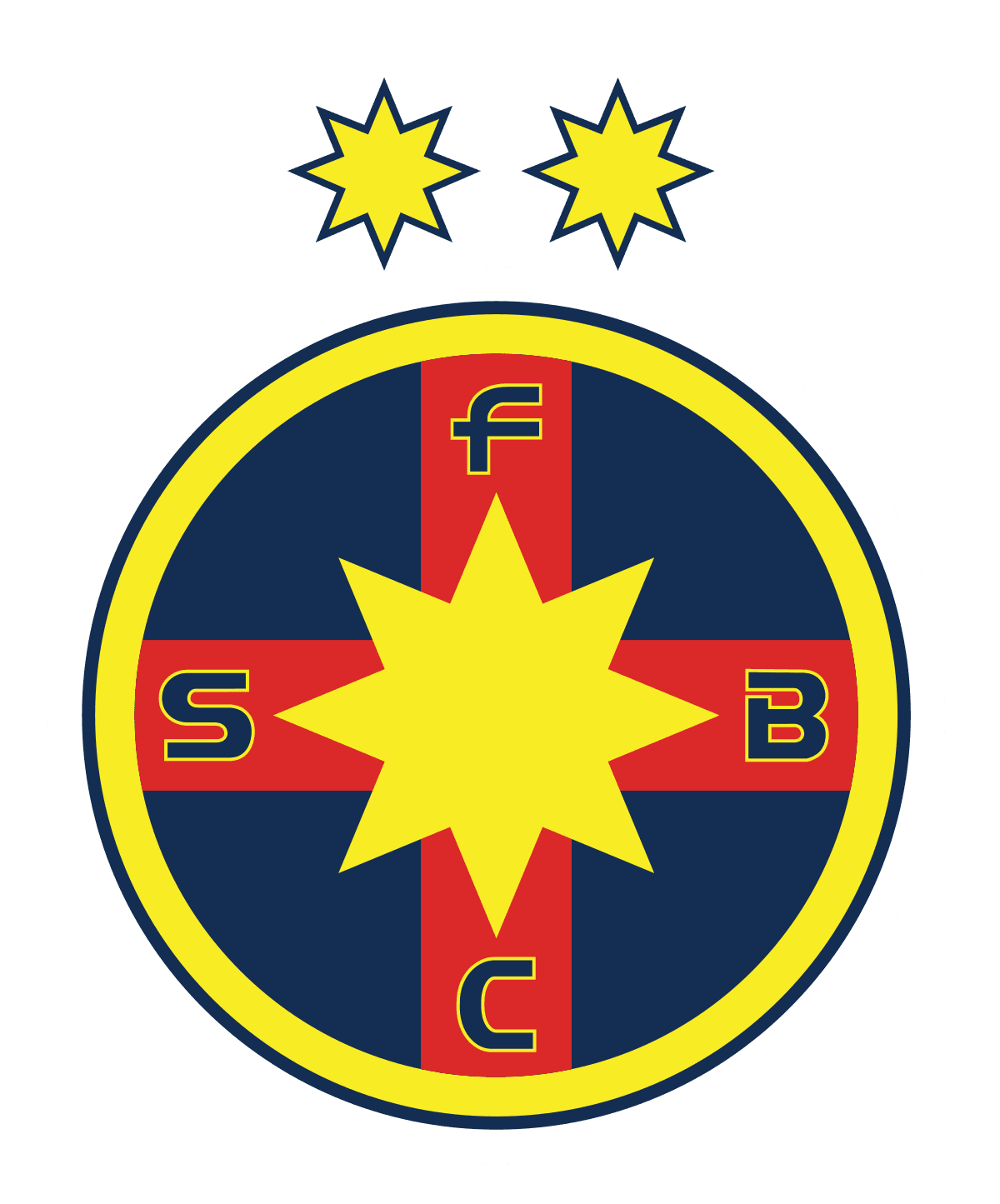 FCSB