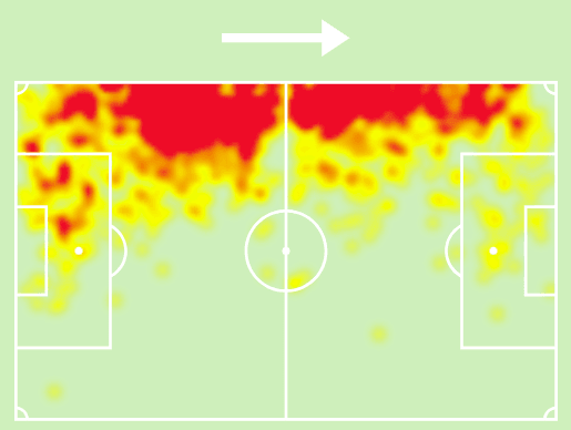 Heatmap.png