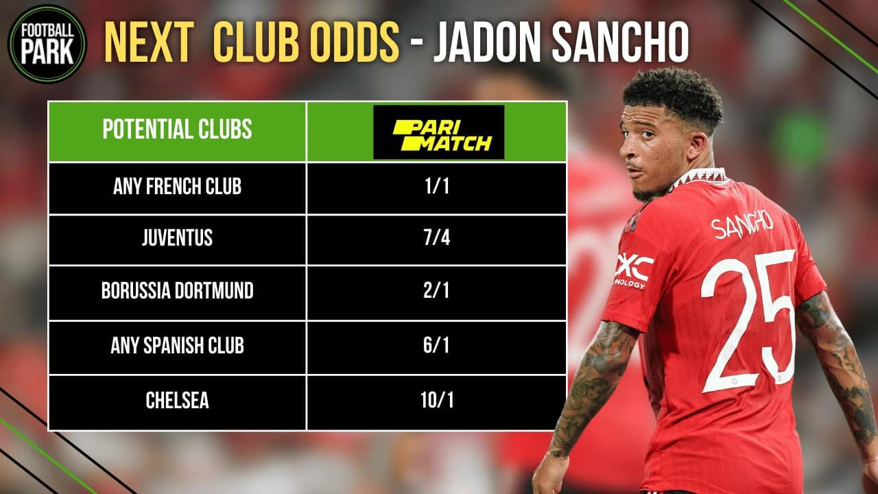 Jadon Sancho Next Club Odds