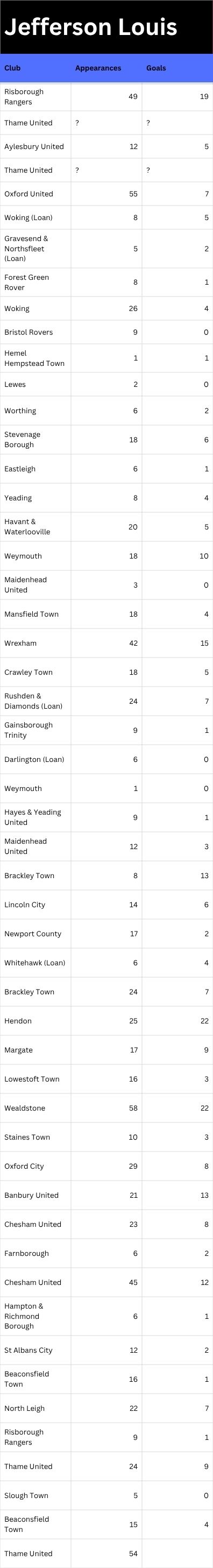 Jefferson Louis-min.jpg