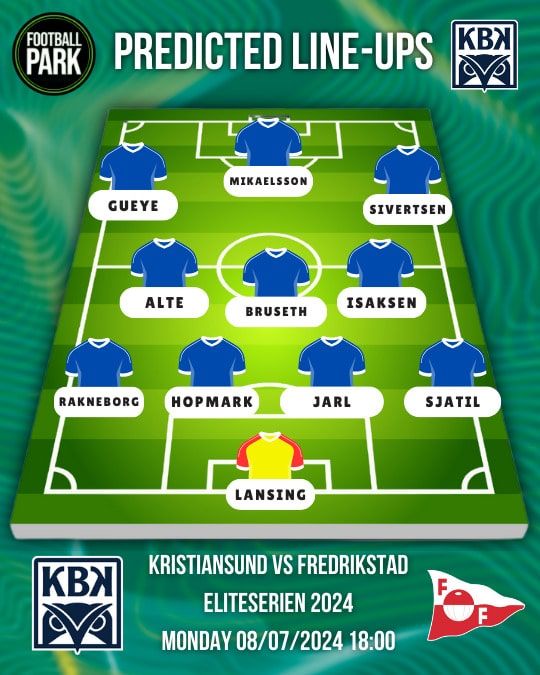 Kristiansund BK Predicted Line-ups