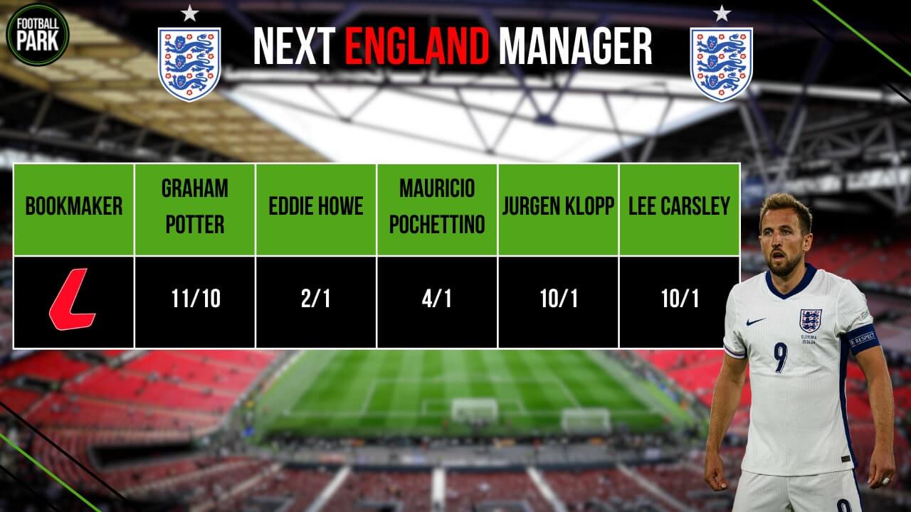 Next England Manager