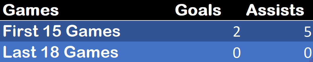 Screenshot 2025-03-26 102308.png