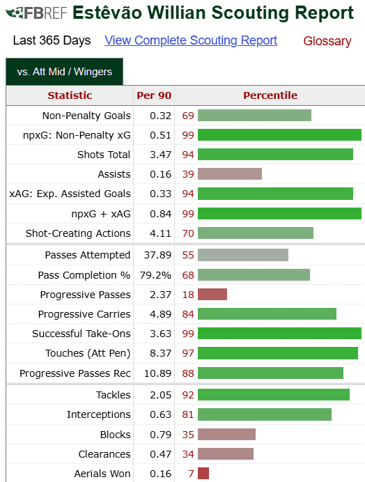 Screenshot 2025-11-10 130750.png