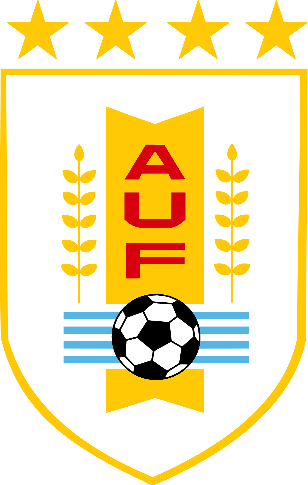 Uruguay 