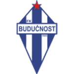 Buducnost Podgorica