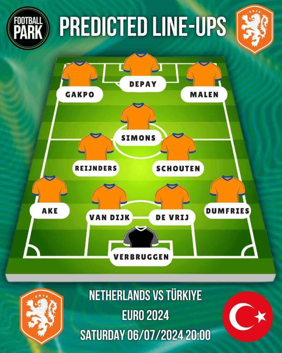 Netherlands Predicted Line-Up