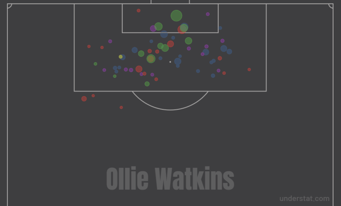 watkins.png